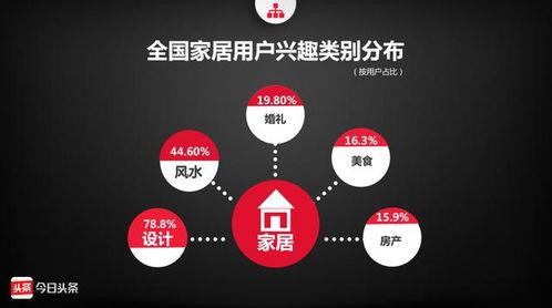 头条搜索大数据分析,热门话题背后的社会脉动