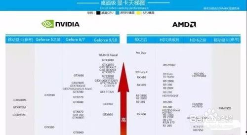 头条号电脑配置要求,头条号运营必备硬件清单