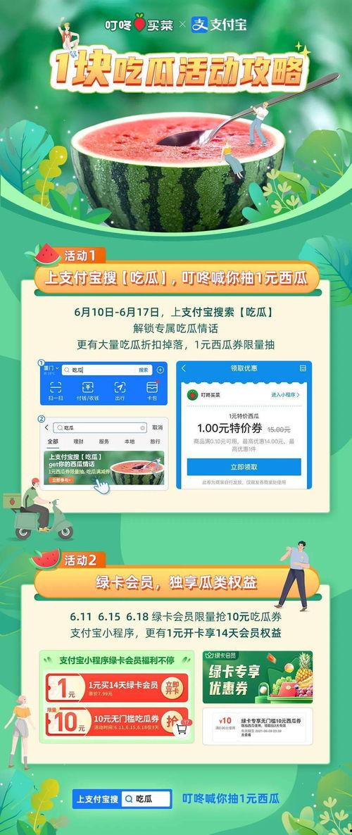 吃瓜观影活动通知,跟随吃瓜活动，一起解锁电影新视角