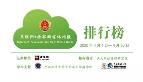 各城市知名头条号,知名头条号带你领略各地特色