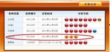 今日头条彩票有哪些号,惊喜连连，幸运号码大放送！