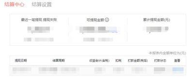 头条发布信息赚钱吗,轻松实现财富增长
