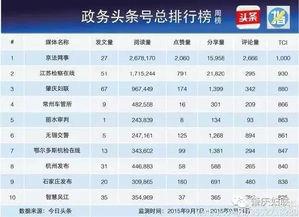 肇庆红茶头条号,探寻广东茶文化的瑰宝与传承